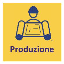 Produzione